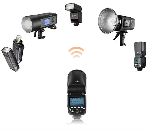 Fotoausrüstung, Fotobeleuchtung, Godox V1 Blitzgerät V1C/N/S TTL HSS Kamera Blitzlicht für Canon Nikon Sony