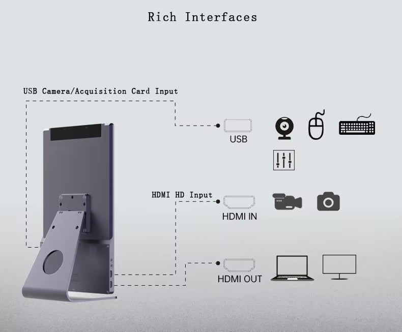 Professionelle intelligente Live-Streaming-Maschine 15,6 Zoll HD-Kamera Android-System TikTok Facebook Live-Streaming-Ausrüstung